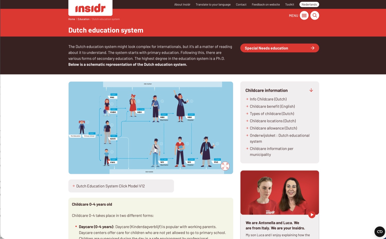De website insidr.nl: de pagina over het Nederlandse onderwijssysteem met een schematisch overzicht voor internationals.